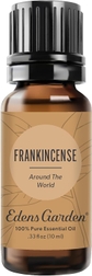 Frankincense Around The World