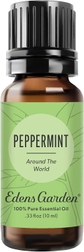 Peppermint Around The World