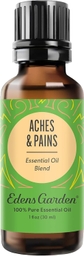 Aches & Pains